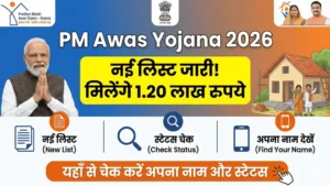 PM Awas Yojana 2026 Housing for All: Benefits & How To Apply Online