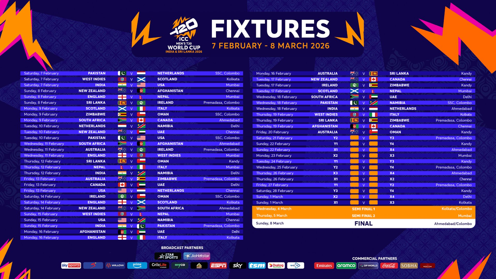 T20 World Cup 2026